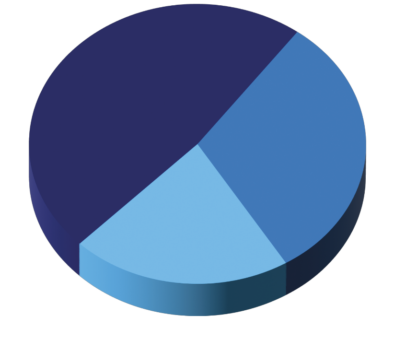 Screenshot 2023-01-24 at 21.53.28