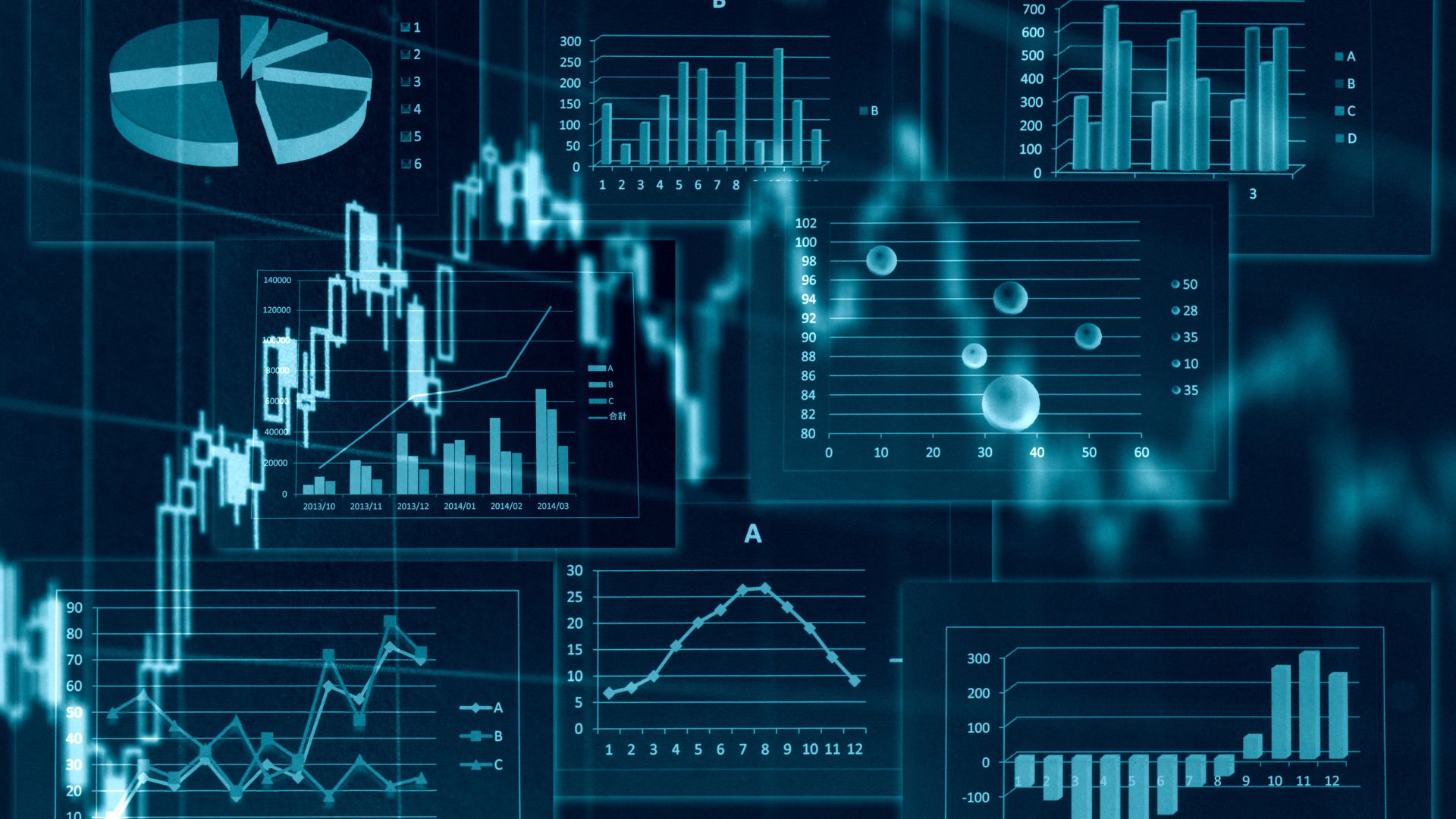Field Service Benchmarking