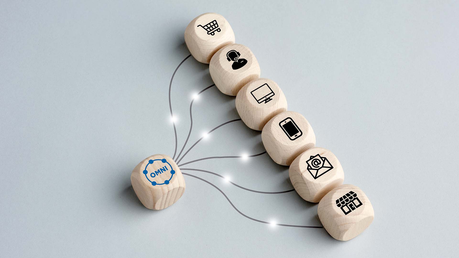 Optimizing Customer Communication Across Channels