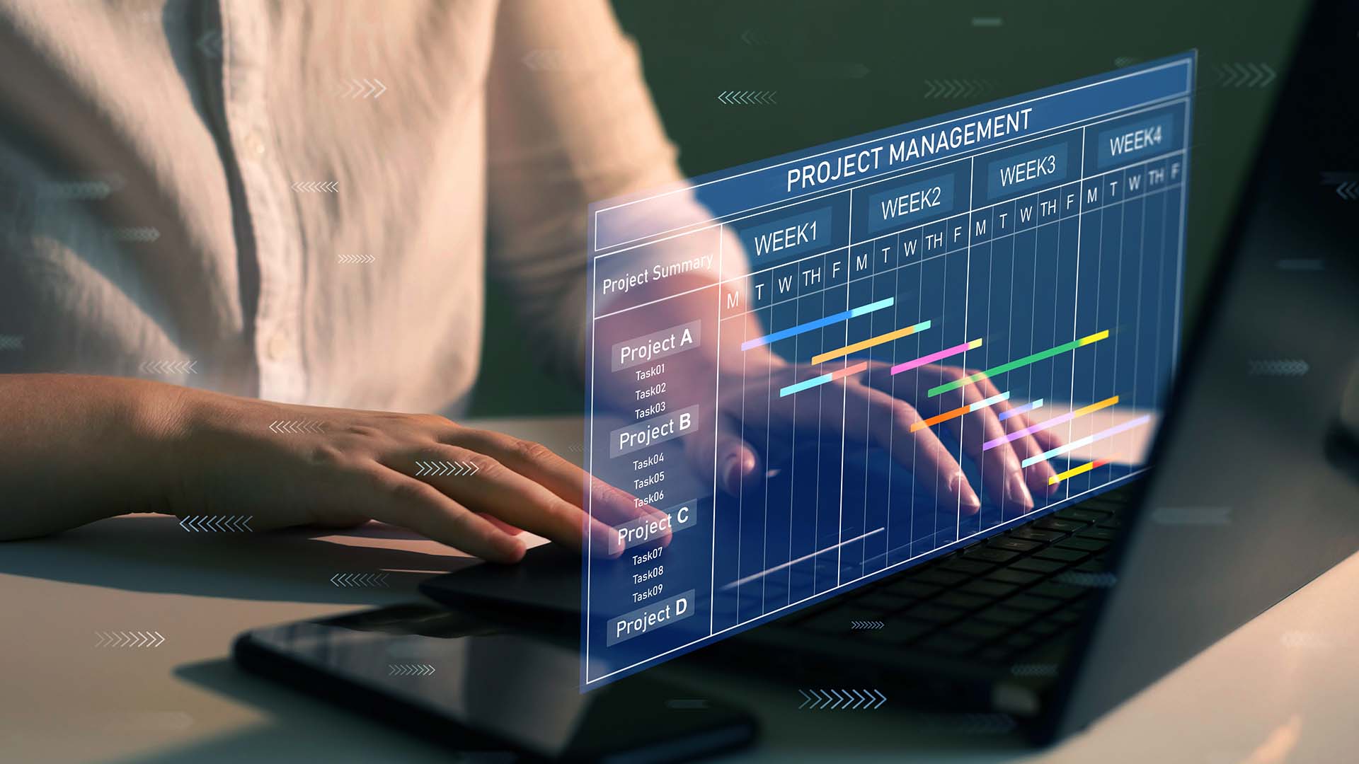 Getting Started With Project Management